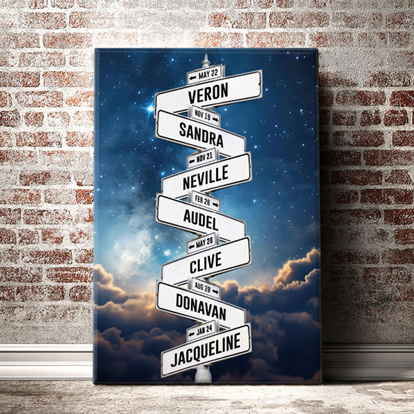Customizable Family Street Sign Canvas Prints | Personalized Wall Art ...