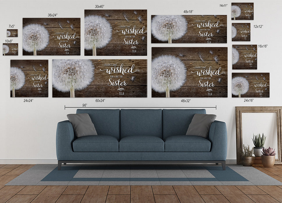 Personalized Dandelion Wishes Wall Art for Mom, Grandma, Sister, Friend