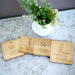 engraved wood coaster set wine periodic table of elements gift for science geeks