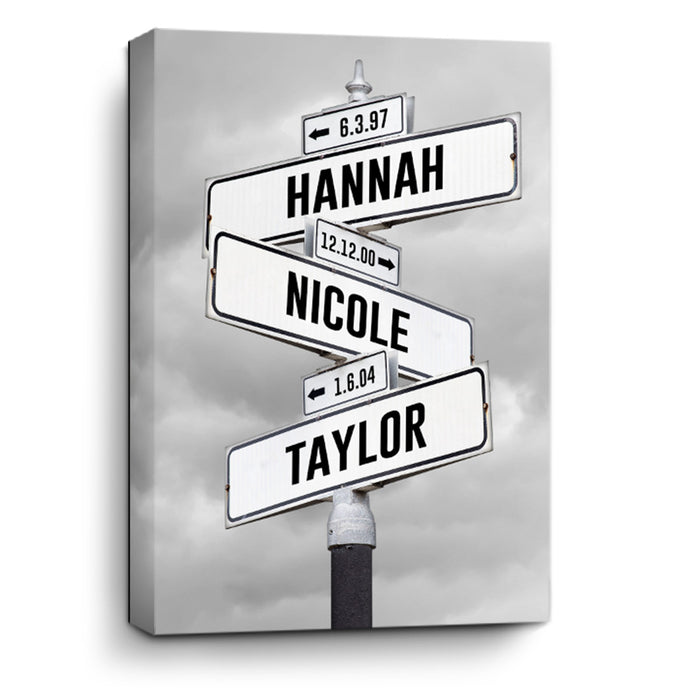 Personalized Family Name Canvas with Custom Image